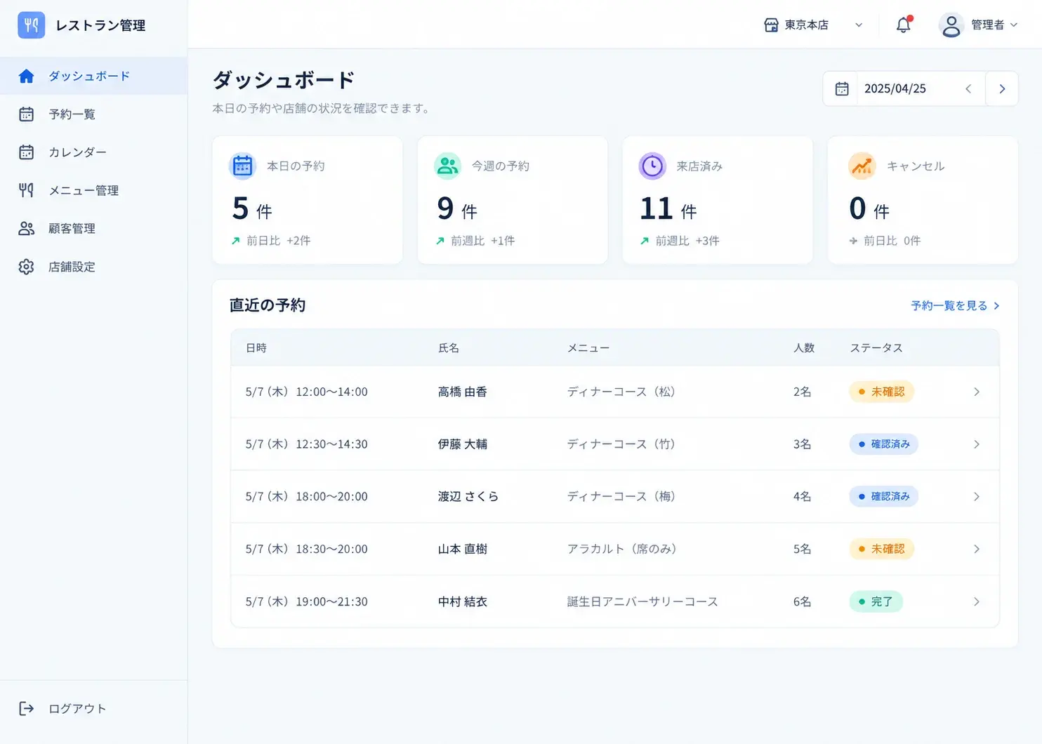 予約管理システムの画面イメージ